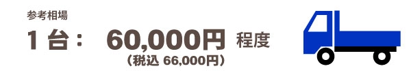 ２トントラック に積み放題！プラン